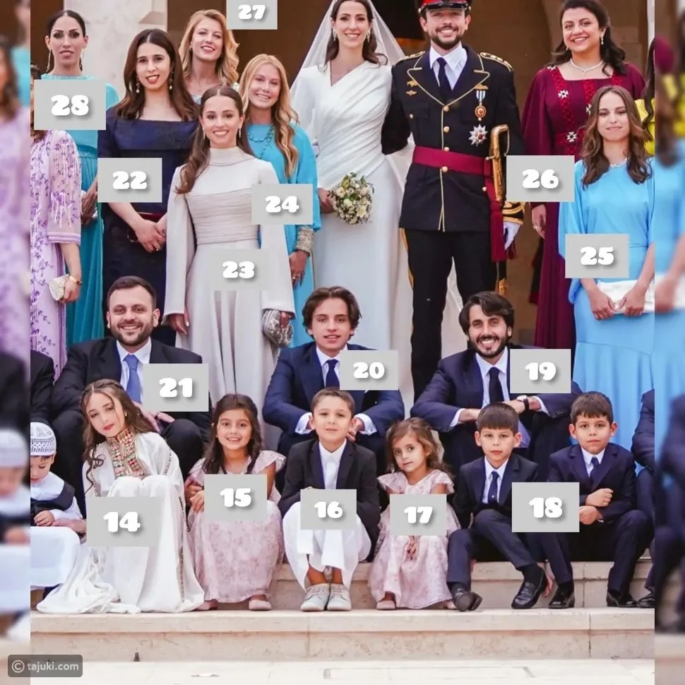أسماء  و صور 42 حفيداً للعائلة المالكة الأردنية في زفاف ولي العهد
