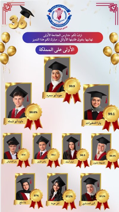 نتائج متميّزة لطلبة مجموعة مدارس الجامعة بالتوجيهي و